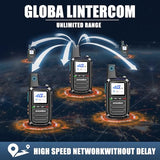 Global Lifetime Free Rapid Walkie Talkies Unlimited Range 4G LTE PoC(Push-to-Talk Over Cellular)
