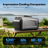 Outohome 5200BTU Portable Camping Air Conditioner For Tent Outdoor and Indoor Use,400W Low Power for RV,Truck,Van and Car Cooling (Dark Silver)