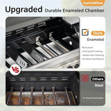 Sophia & William 6-Burner Propane Gas BBQ Grill with Side Burner & Porcelain-Enameled Cast Iron Grates, Gas Grill Griddle Combo, Black