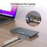 Docking Station KVM Switch 1 Laptop & 2 Desktop PCs, Dual 4K@60Hz Monitors, EDID Emulation, 100W USB-C Charging