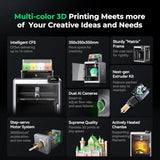 3D Printer, Multi Color Printing with New CFS 600mm/s High-Speed Full Auto-Leveling Dual Al Camera Next-Gen Direct Drive Extruder Large