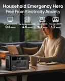 2026 Portable Power Station 350W, 230.4Wh LiFePO4 Battery, Power Bank 110V Pure Sine Wave AC Outlet 700W Surge, Solar Generator Fast Charging for Camping, Emergency, Laptop, RV, Off-Grid Living