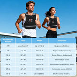 VBSD Adjustable Weighted Vest for Women Men 4-10lb Vest with 6 Ironsand Weights Body Weight Vest with Reflective Strip for Running