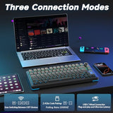 Wireless Mechanical Keyboard with Screen&Knob, Tri-Mode Hot Swappable Gaming Keyboard 75%, Pre-lubed Switches