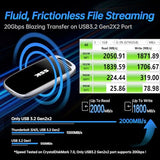 SSK 2TB Portable SSD External Solid State Hard Drive USB3.2 Gen2x2 20Gbps