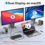 Thunderbolt 4 Dock - 16 Ports, Laptop Docking Station Dual Monitor for MacBook, Docking Station 3 Monitors for Windows with 150W DC Power