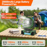 Portable Camping Fan Battery Operated Powered Fan with Remote Control & LED Lantern,20000mAh Battery Rechargeable,LED Digital Display,Oscillate,Timer,Rotation Hanging Hook for Tents Travel - Green