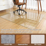 Chair Mat, 55 x 46 x 2 Inch Tempered Glass Chair Mat