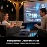 HAPPRUN 3000 ANSI Lumens Outdoor Projector with Official Google TV