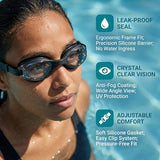 YEBINGLING Swim Goggles with Anti-Fog, Anti-UV Lenses, No Leaking, Clear Vision for Adults Men Women Youth (black)