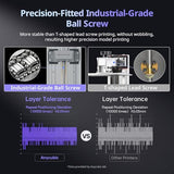 ANYCUBIC Photon P1 Resin 3D Printer, with Dual-Color/-Material Printing