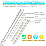 JOSTIC LED Desk Lamp with Wireless Charger, USB Charging Port, Desk Light with 10 Brightness, 5 Color Modes, White