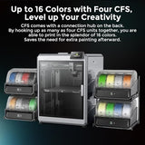 Creality Official CFS Multicolor 3D Printing System 16 Color Auto-Switch