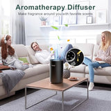 Air Purifiers for Bedroom Home up to 1250 ft², Vniup H14 True HEPA Room Air Purifiers for Bedroom, with Fragrance Function Sleep Mode& Light Mode Air Cleaner