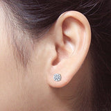 1/4 to 2 Carat Lab Grown Diamond Round Stud Earrings