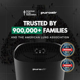 PuroAir 240 HEPA Air Purifier for Home Large Rooms - Covers Up To 1,000 Sq Ft - Filters Up To 99.9% of Pollutants, Smoke, Pollen