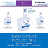 CLARK PROFESSIONAL KLEENEX Luxury Foam Moisturizing Instant Hand Sanitizer