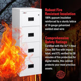 FireKing Turtle Vertical 4 Drawer Fire Rated File Cabinet, Arctic White