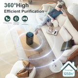 Air Purifiers for Bedroom Home up to 1250 ft², Vniup H14 True HEPA Room Air Purifiers for Bedroom, with Fragrance Function Sleep Mode& Light Mode Air Cleaner