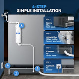 Tehanld Commercial Ice Maker, 200LBS/24H Ice Maker for Home, Rest, Bar