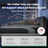 Novilla AiryFlow 12 Inch Queen Size Mattress
