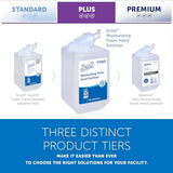 Scott Professional Moisturizing Foam Hand Sanitizer (91560), 1.0 L, Foaming, Clear, Fresh