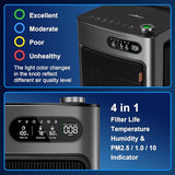 Jafända Air Purifier for Home Office Room Up to 6862 ft², Dual Carbon Air Filter Air Cleaner, Smart Whole House HEPA Air Purifiers