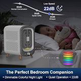 Jafanda Air Purifier for Home Bedroom 780sq ft, HEPA & Activated Carbon, Air Cleaner with Fragrance Sponge & Nightlight, Grey