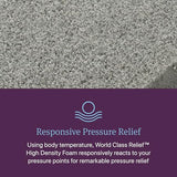 Beautyrest World Class Level Four Plush 13.5" Hybrid Twin Mattress