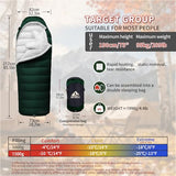 BUERTS Down Sleeping Bags for Adults, Premium 680FP Down Fill Backpacking Sleeping Bag for Cold Weather for Camping, Hiking and Traveling, Comes with Compression Sack.