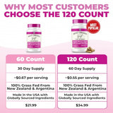 Beef Organ Supplement for Women - Beef Liver, Kidney, Heart and Uterus Tissue, Supports Women's Overall Energy and Health - Pasture Raised in New Zealand - No Fillers or Flow Agents - 120 Capsules
