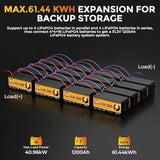 Rvpozwer 12V 300Ah LiFePO4 Lithium Deep Cycle Battery With 200A BMS-2 Pack
