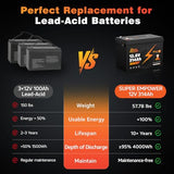 12V 314Ah LiFePO4 Battery with Bluetooth Monitor for RV Solar & Home Backup