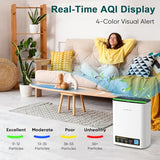 Jafända Air Purifier for Home Large Room Bedroom Up to 1226 Ft², True HEPA Filter with PM2.5 Display & 20dB Sleep Mode, Removes Pet Hair