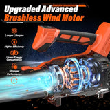 MAXLANDER Leaf Blower Cordless, Electric Cordless Leaf Blower with 2pcs 3.0Ah Batteries and 1 Charger, 600CFM & 200MPH, and 5 Speed Mode, for Patio Cleaning