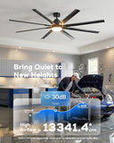84" Aluminum Outdoor Ceiling Fan with Light, Industrial-Grade 8 Metal Blade