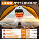 26800mAh Portable Fan Rechargeable with 18W Detachable Solar Panel, Quiet Battery Powered Camping Fan Cordless with LED Lantern,3 Speed,Timer,USB-C,for Bedroom Tent Home Office Desk Hurricane(Orange)