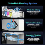 DSV A3 DTF Printer with i3200 Industrial Printhead, Shaker,Purifier & PC – Complete Commercial DTF System