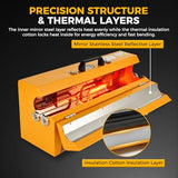OTRUZPV 1/2"–2" PVC Conduit Heater Box, Electric PVC Bender Tool for Schedule 40/80 Heater Pipe with Temperature Control & Safety Shutoff