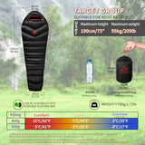BUERTS Down Sleeping Bag for Adult Backpacking Trips, 620FP, Cold Weather Sleeping Bag, 20°F, 40°F, 60°F. Mummy-Style for Hiking, Camping, and Mountaineering.Compact. (44℉ to 60℉, Black)