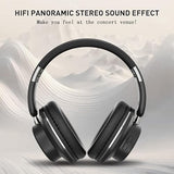 Bluetooth Over-Ear Headphones, Foldable Wireless Headphones with Hidden Mic for Cell Phone, PC, Laptop