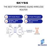 Patented AI-Powered Wireless Router - Wi-Fi 7 Quad-Band, 3.4Gbps, 42% Extended Range