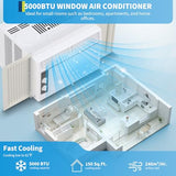 Garvee 5000 BTU Window Air Conditioner, Small Window AC Unit with Fan Function, Reusable Filter and Easy-to-Use Mechanical Controls for Apartment, Living Room, Bedroom, Rooms Up to 150 Sq. ft, White
