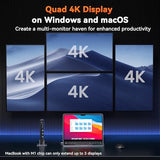 DisplayLink Docking Station 4 Monitors, 20-in-1 Quad 4K@60Hz HDMI Display with 150W Power Supply for Thunderbolt 5/4/3, USB-C Windows