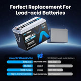12V 300Ah Lithium LiFePO4 Battery (APP Monitoring&Energy Storage&Starting)