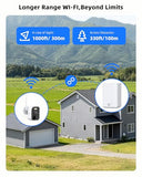 Swann MaxRanger4K™ Mini Long-Range Wireless Security Camera System
