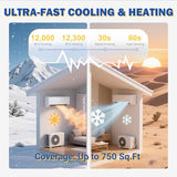 GarveeHome 12000 BTU Mini Split AC/Heating System, 19 SEER2 6-in-1 Inverter Split System Air Conditioners, Ductless Heat Pump Wall Mount AC Unit Cool Up to 750 Sq. Ft, Installation Kits, 115V