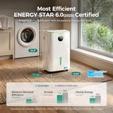 ZAFRO 7500 Sq.Ft Dehumidifier for Basement, Max 150 Pints/Day, Energy Star