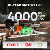 Jackery Explorer 1000 v2 Portable Power Station*2,1070Wh LiFePO4 Battery,1500W AC/100W USB-C Output, 1 Hr Fast Charge, Solar Generator for Camping,Emergency, RV, Off-Grid Living(Solar Panel Optional)