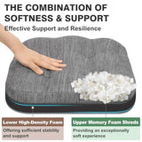 Shinnwa Dining Chair Cushions Set of 6, Dual-Layer Memory Foam Kitchen Chair Cushions